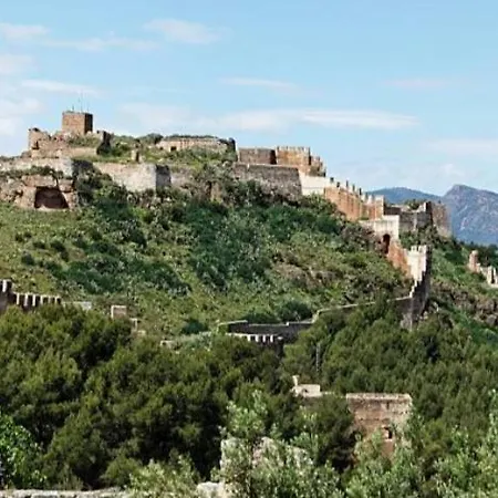 Lorea Puerto Feriehus *